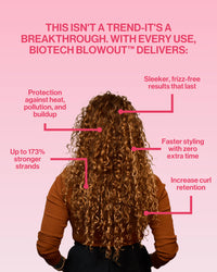 Goddess Maintenance Company Biotech Blowout Restorative Shampoo
