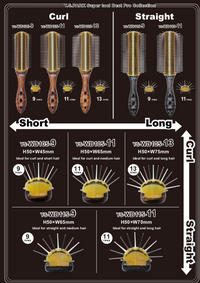 YS PARK WOOD DRAGON AIR STYLER WD115-9